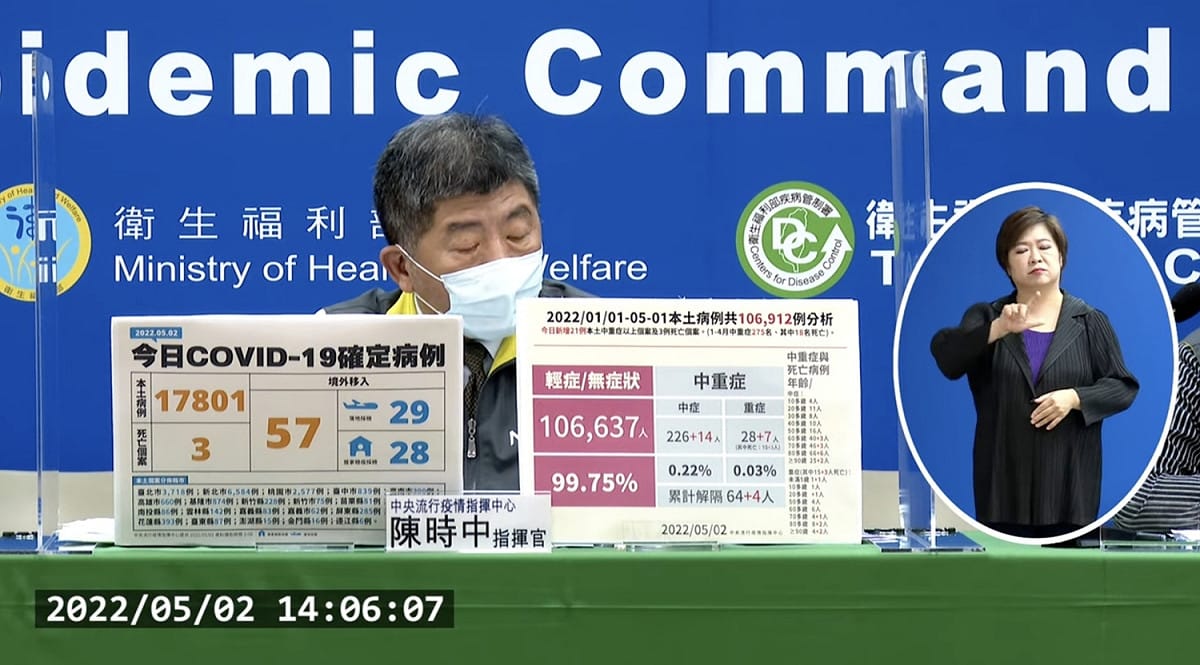 陳時中表示，現階段僅能對疫情高峰做些評估，分別調整為以10萬例、15萬例、20萬例做低、中、高推估值。 圖：中央流行疫情指揮中心/提供