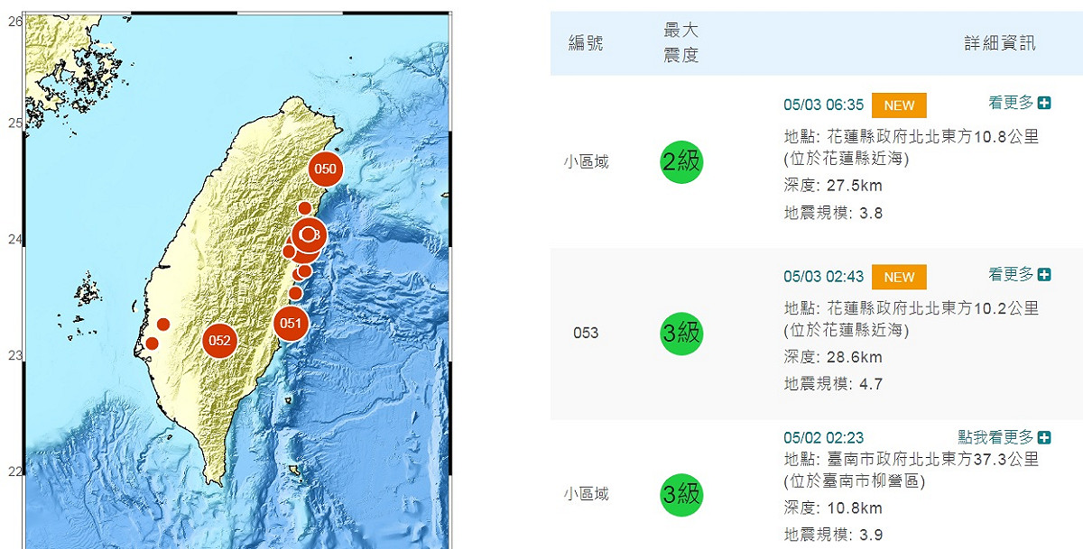今天凌晨與清晨，花蓮近海分別發生芮氏規模4.7與3.8地震。 圖：翻攝自中央氣象局