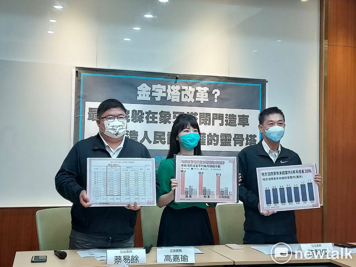 高嘉瑜、許智傑、蔡易餘對司法院推的金字塔型訴訟提出質疑。 圖：陳佩君/攝