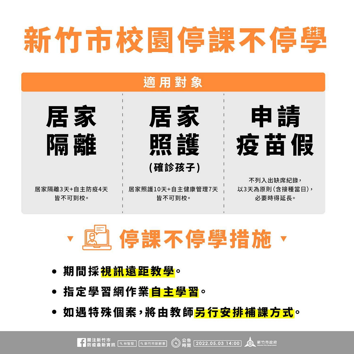 新竹市校園停課不停學適用標準。 圖：新竹市政府提供