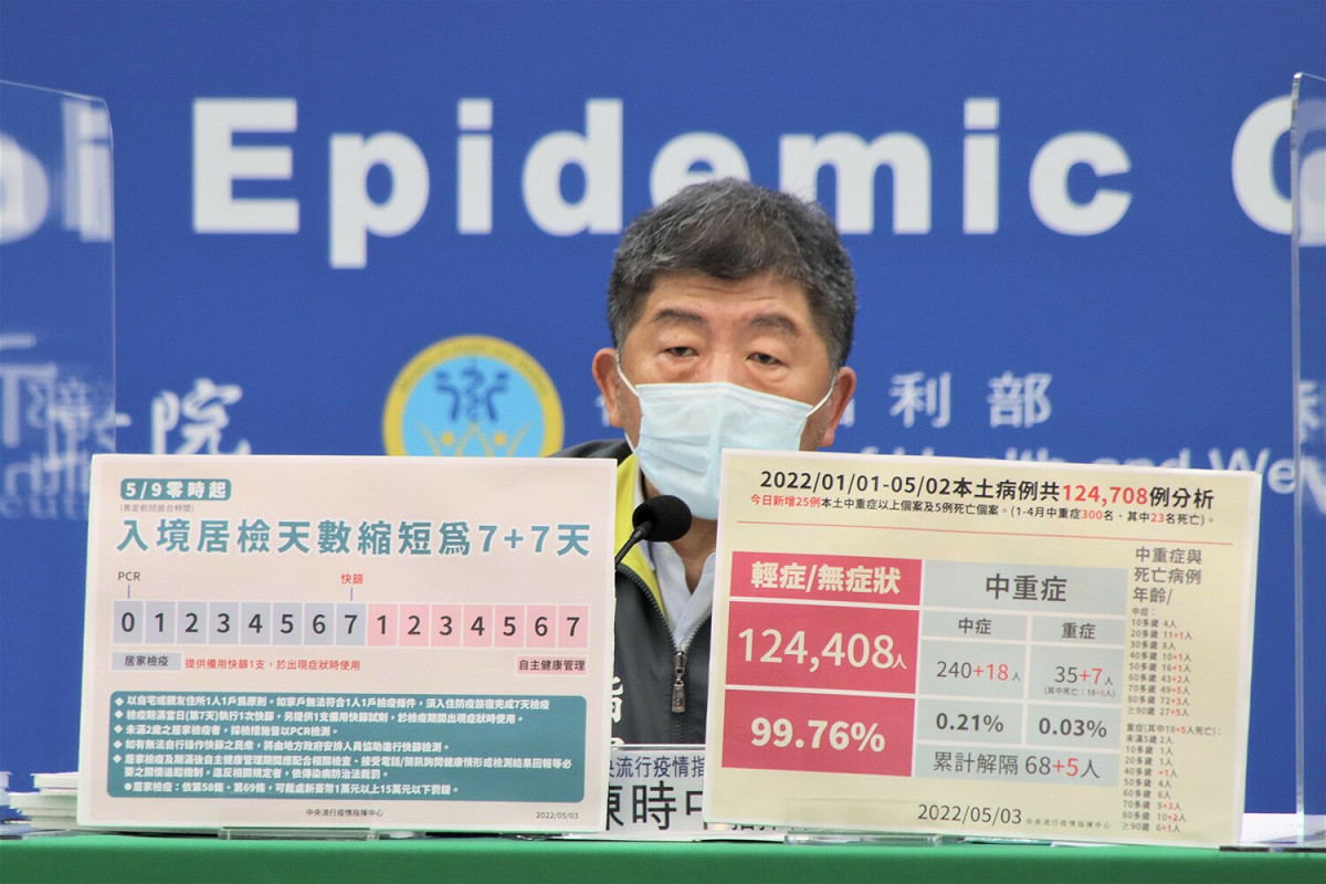 中央流行疫情指揮中心 指揮官陳時中 圖：中央流行疫情指揮中心/提供