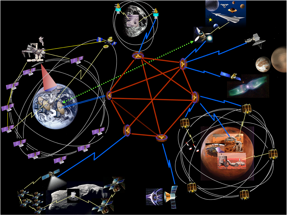NASA在今年6月跨出重要的一步，在國際太空站打造太陽系的網際網路系統。 圖：翻攝NASA官網