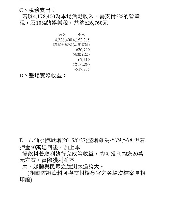 玩色創意負責人呂忠吉提供給士林地院的八仙樂園彩色派對收支表之2。 圖：呂忠吉提供