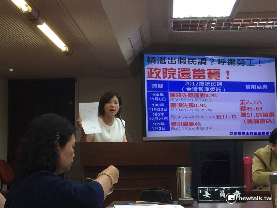 國民黨立委王育敏6日於衛環委員會質詢，批評勞動部長郭芳煜操弄假民調。 圖：柯昱安/攝