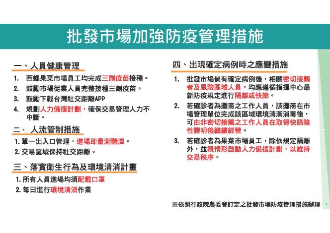 批發市場加強防疫管理措施。 圖：雲林縣政府官網