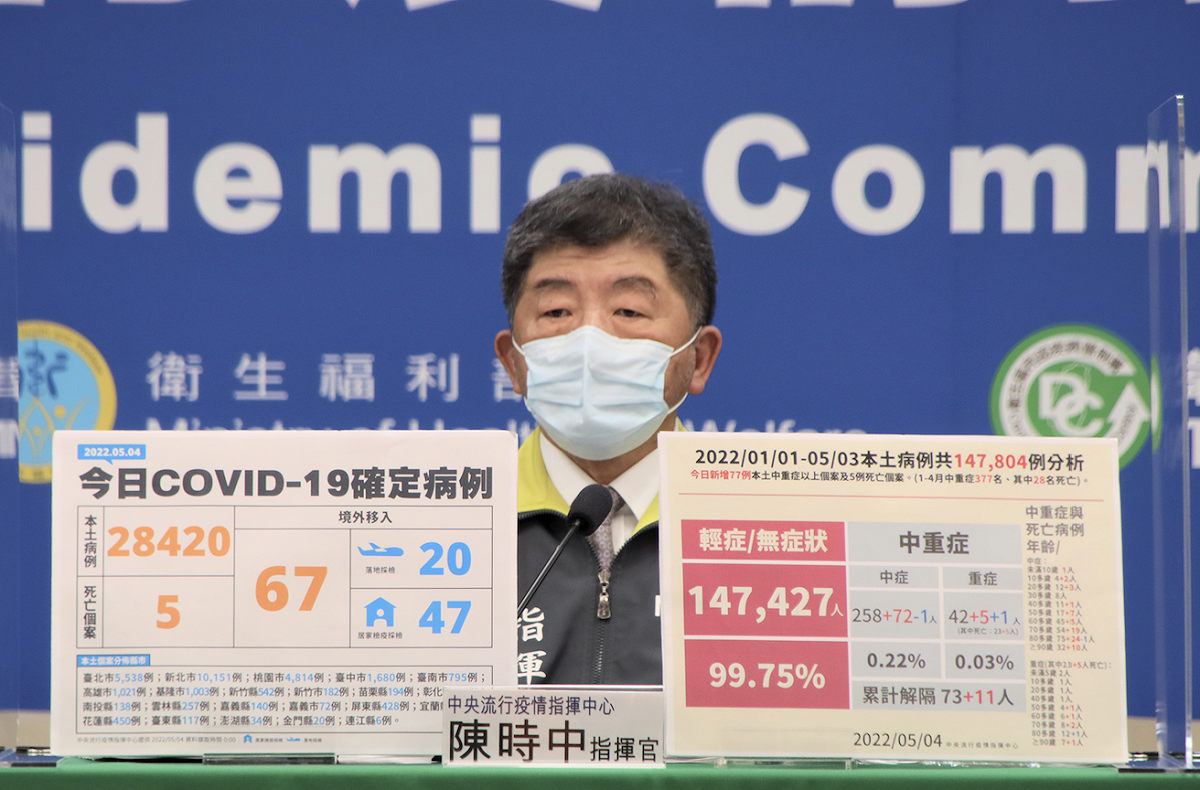 中央流行疫情指揮中心指揮官陳時中 圖：中央流行疫情指揮中心/提供