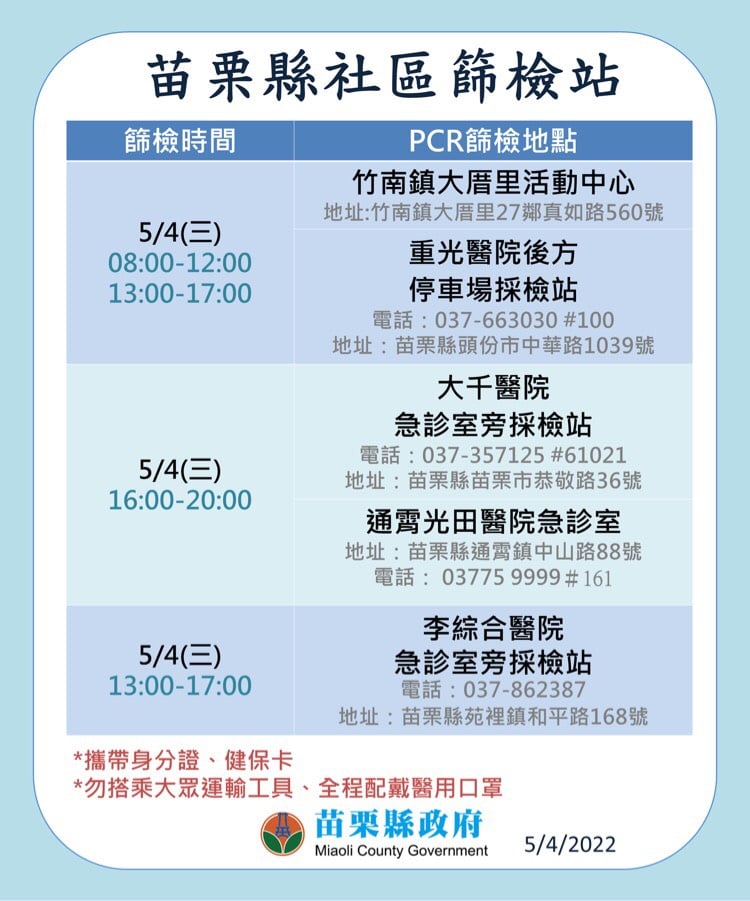 社區篩檢站。 圖：取自徐耀昌臉書