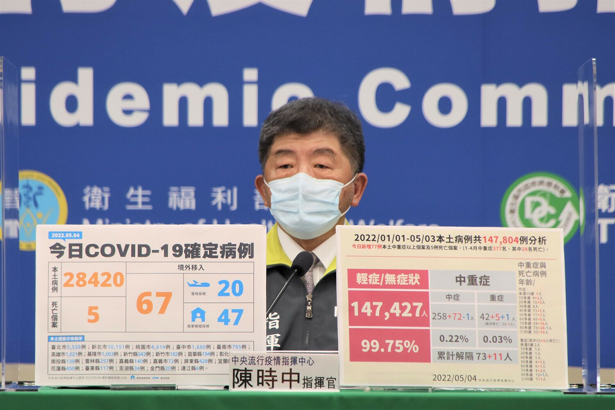 中央流行疫情指揮中心 指揮官陳時中 圖：中央流行疫情指揮中心/提供