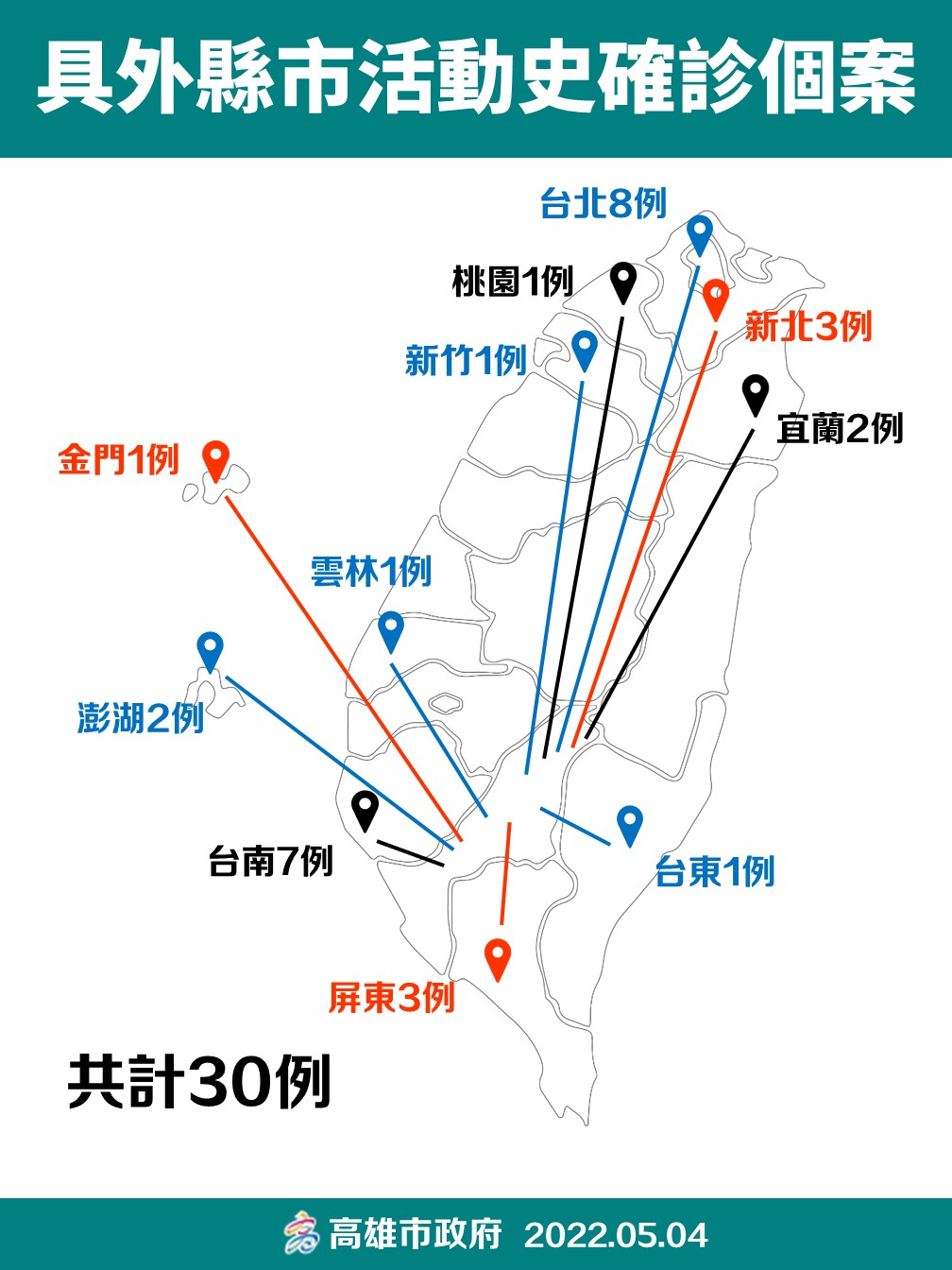 高雄5/4外縣市旅遊史個案。 圖：高雄市衛生局提供