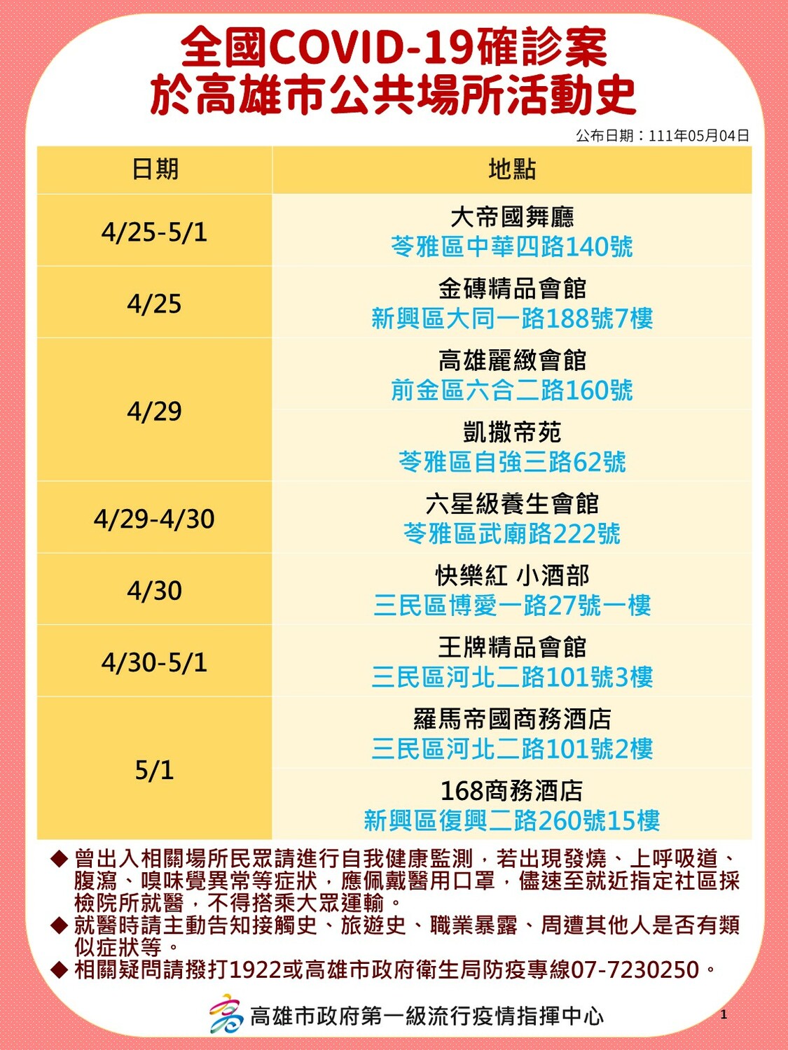 高雄5/4特定娛樂場所確診者足跡。 圖：高雄市衛生局提供