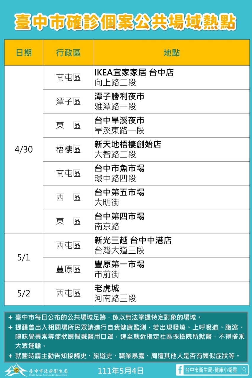 台中市確診者足跡熱點。 台中市政府/提供
