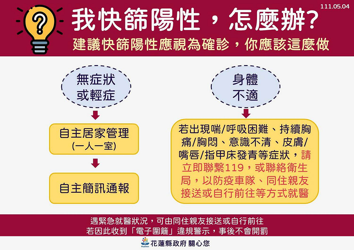 快篩陽性後應這麼做。 圖：花蓮縣政府官網