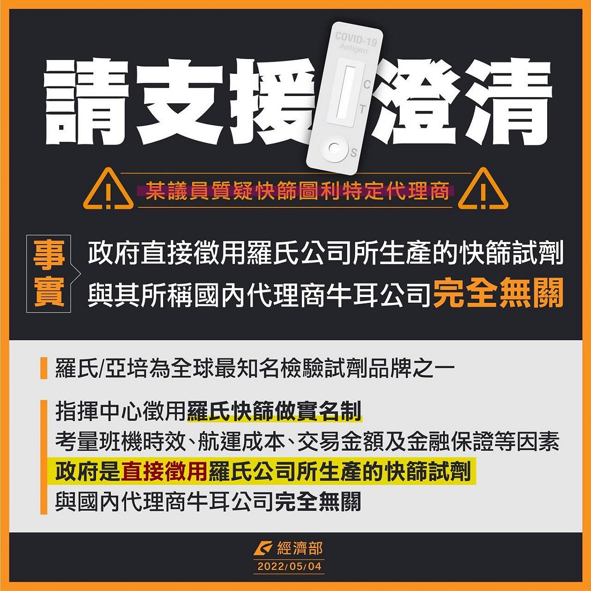 經濟部澄清，政府直接徵用羅氏公司所生產的快篩試劑，與國內代理商牛耳公司完全無關。 圖：取自經濟部臉書