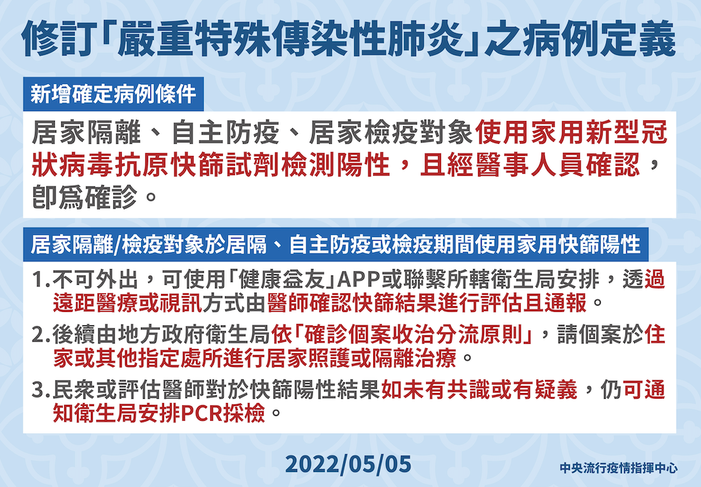 指揮中心修訂「嚴重特殊傳染性肺炎」病例定義。 圖：中央流行疫情指揮中心/提供