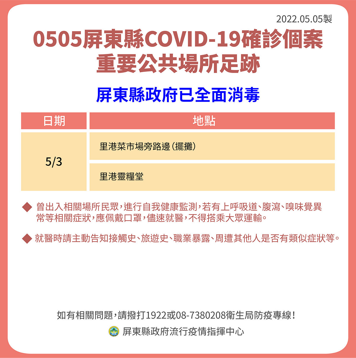 屏東5/5重要公共場所確診者足跡。 圖：屏東縣政府提供