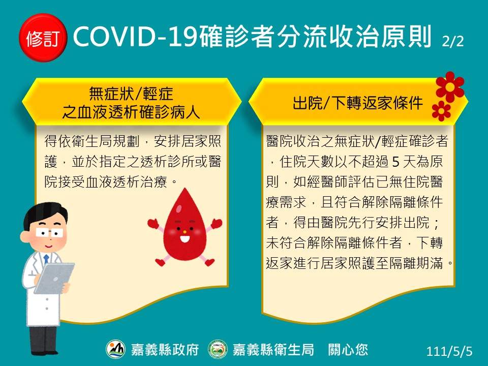 嘉義縣政府表示，4日起醫療採輕重症分離原則。 圖：嘉義縣政府/提供