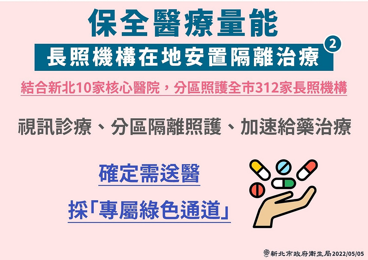 新北市即日起啟動長照機構在地安置隔離治療計畫。 圖：新北市衛生局/提供