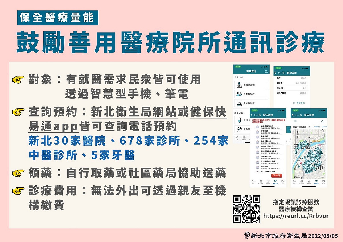 有就醫需求民眾可善用通訊診療。 圖：新北市衛生局/提供