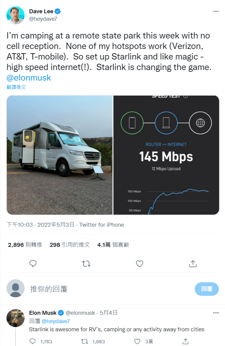 SpaceX的首席執行長馬斯克也在推特上回應了一名使用Starlink的露營者，他表示，Starlink現在非常適合房車、露營或任何遠離城市的活動。 圖：翻攝自Dave Lee Twitter