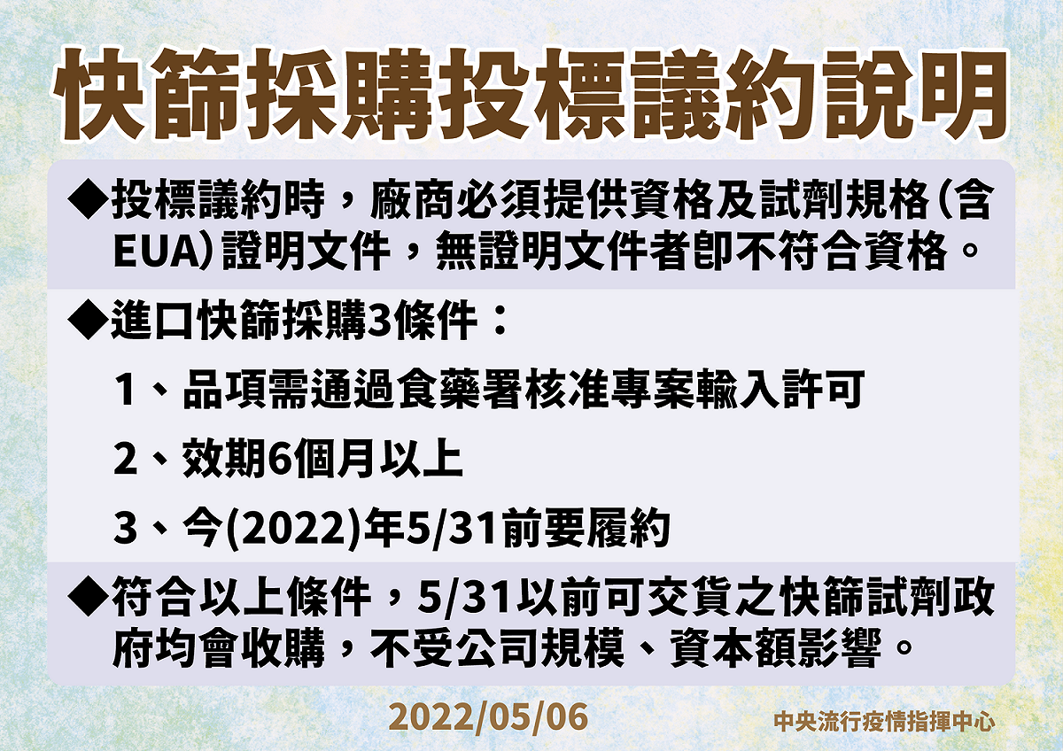 快篩採購投標議約說明。 圖：中央流行疫情指揮中心/提供