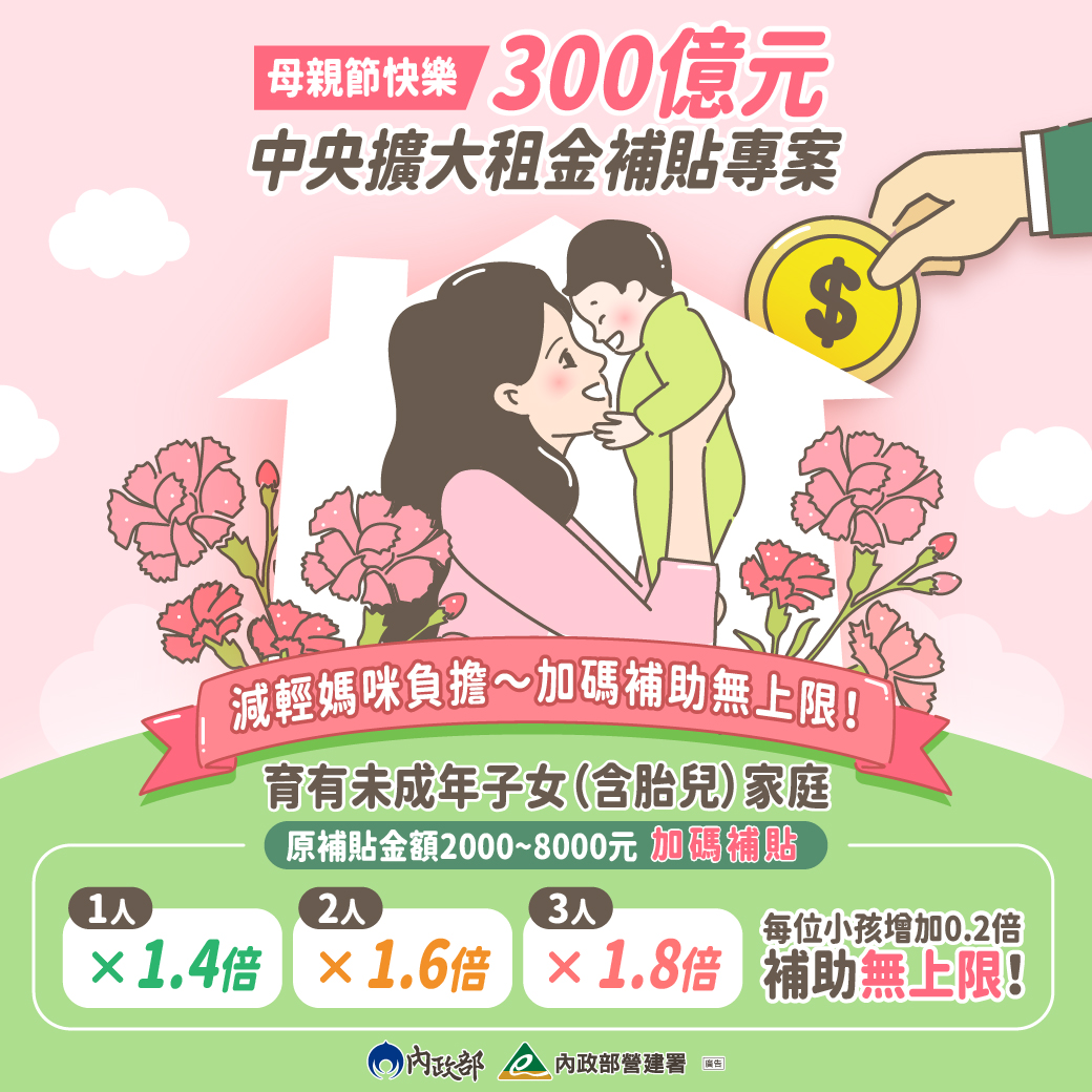 營建署今（6）天表示，行政院3月31日宣布的「300億元中央擴大租金補貼專案」，相關規定預計在6月公告，7、8月開放線上申請。 圖：營建署國宅組提供