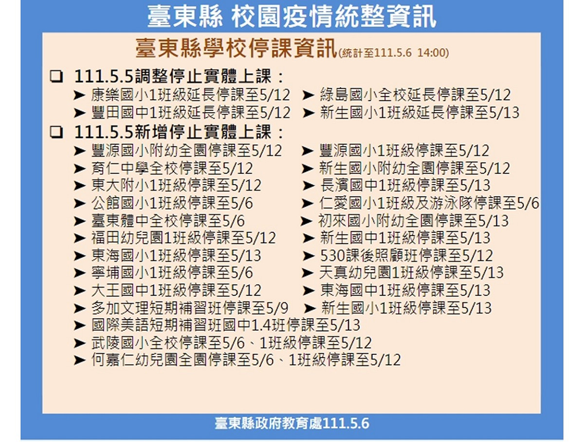 台東縣府公布學校停課資訊。 圖：台東縣政府提供