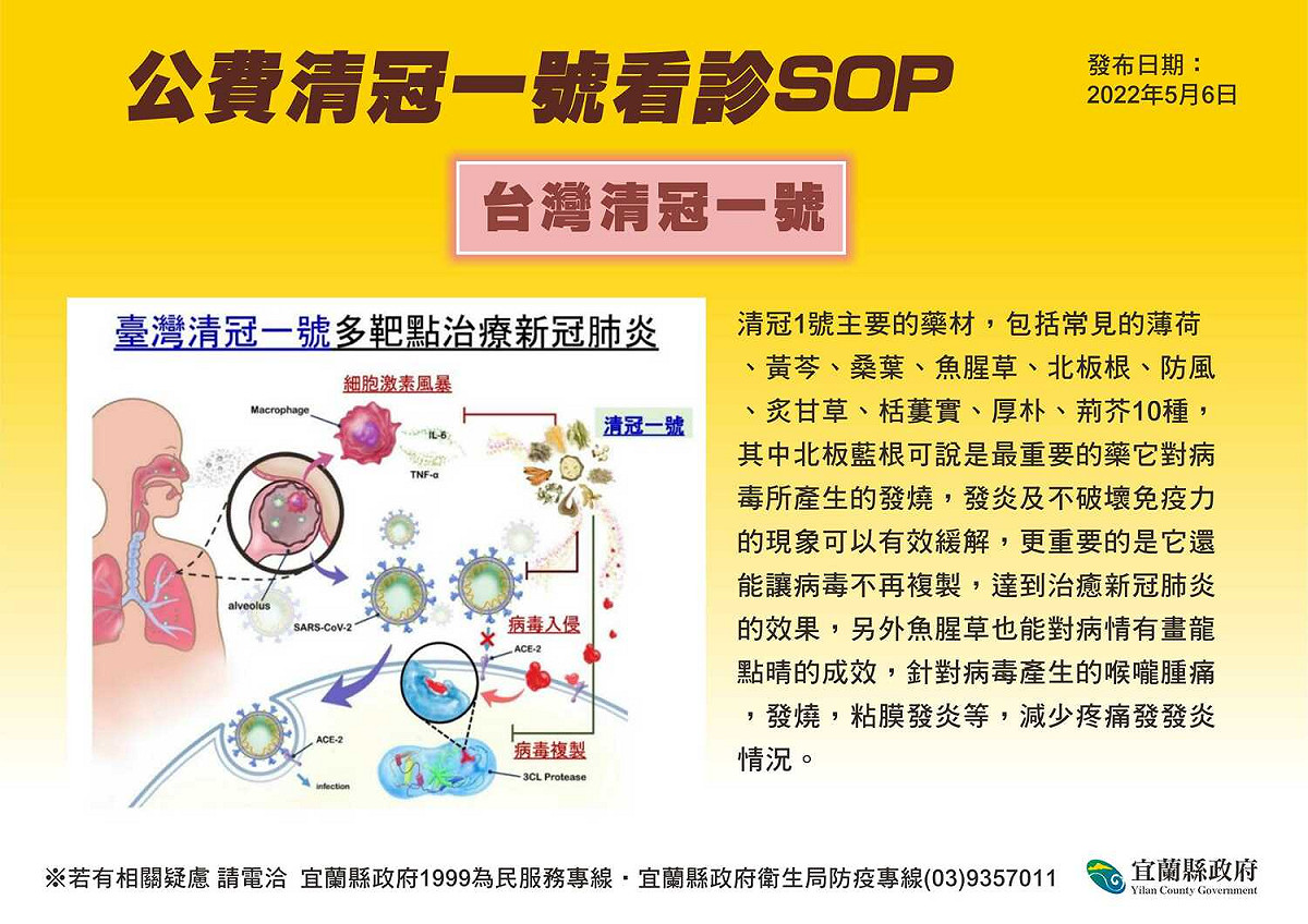 公費清冠一號看診SOP。 圖：宜蘭縣政府官網