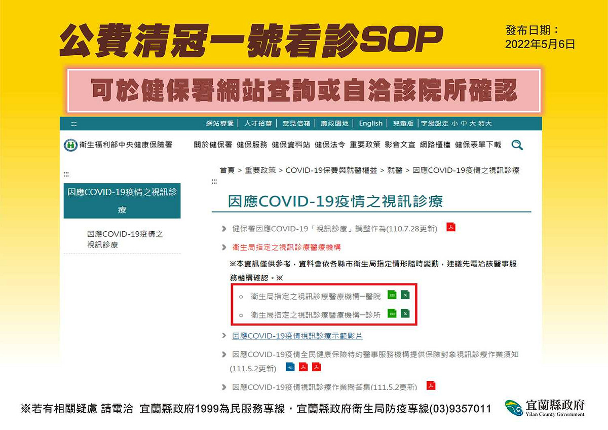 公費清冠一號看診SOP。 圖：宜蘭縣政府官網