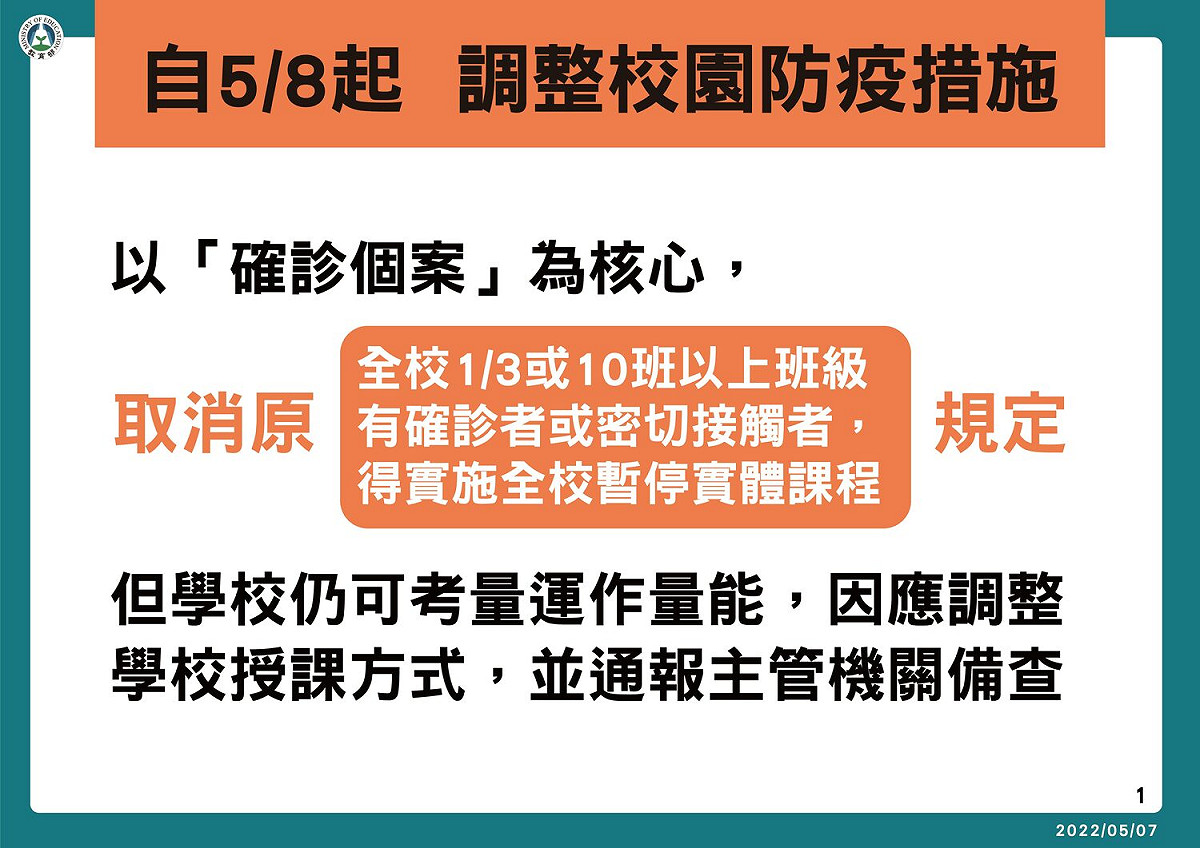 教育部宣布5/8起調整校園停課標準。 圖：教育部／提供