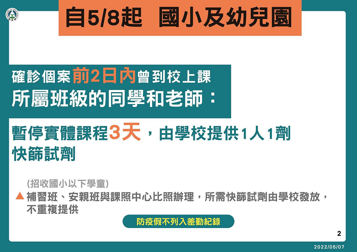 國小及幼兒園停課標準。 圖：教育部／提供