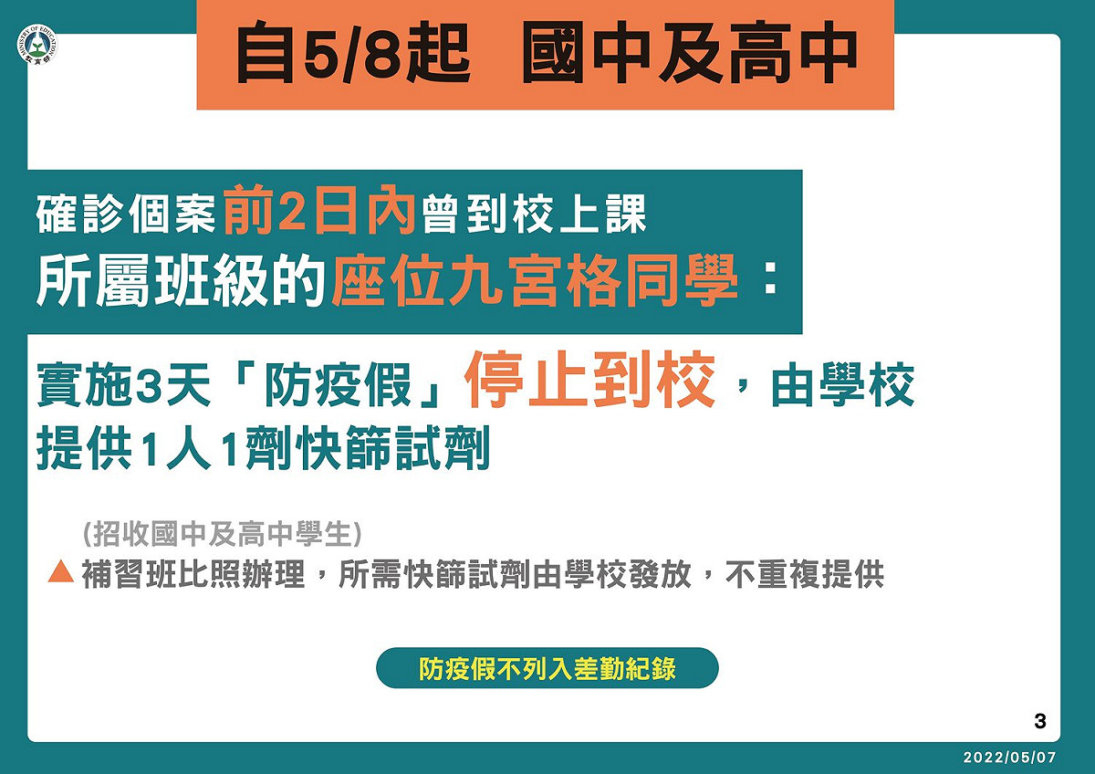國中及高中停課標準。 圖：教育部／提供
