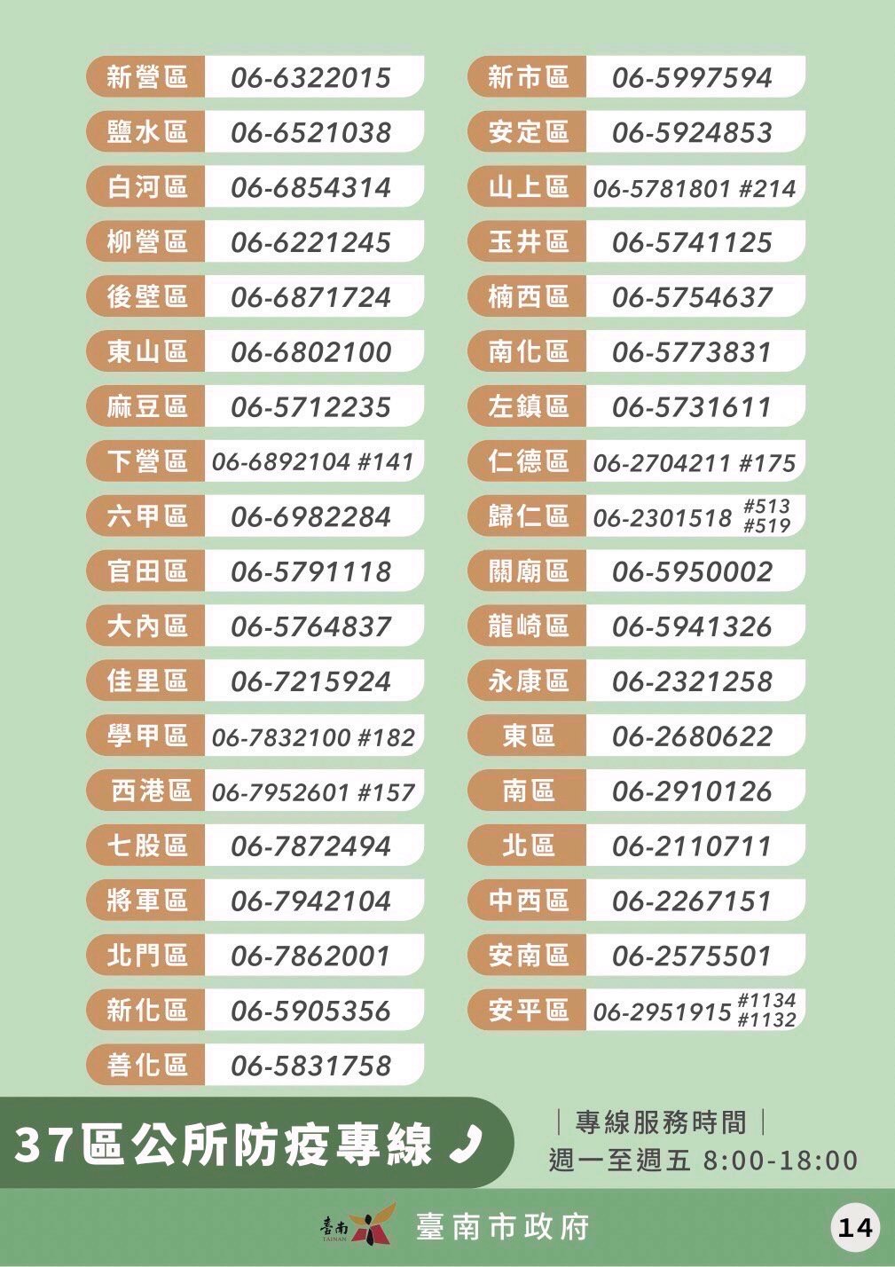 台南市37個區公所防疫專線。 圖:黃偉哲臉書