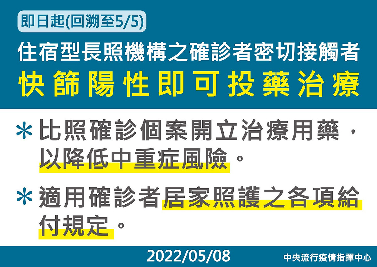 即起住宿型長照機構住民「快篩陽」就可投藥治療。 圖：中央流行疫情指揮中心/提供
