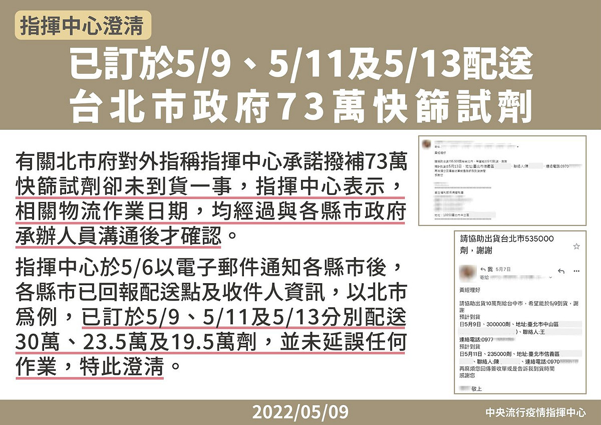 指揮中心表示，台北市政府回報要在5月9日、5月11日、5月13日，分別配送30萬、23.5萬，以及19.5萬劑，73.5萬劑不是不送，只是分批運抵。 圖：中央流行疫情指揮中心/提供