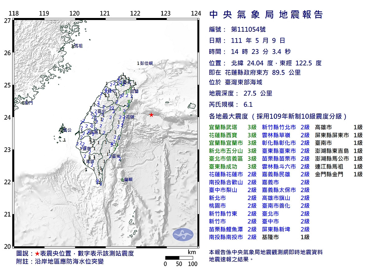 根據氣象局最新資料顯示，今(9)日14:23左右，花蓮東方海域89.5 公里發生芮氏規模 6.1的有感地震，預估震度3級以上地區：台北、新北、宜蘭、花蓮、台東。 圖：翻攝自氣象局官網