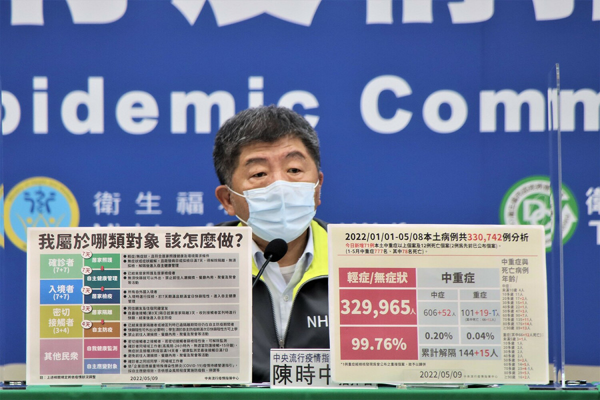 中央流行疫情指揮中心指揮官 陳時中 圖：中央流行疫情指揮中心/提供
