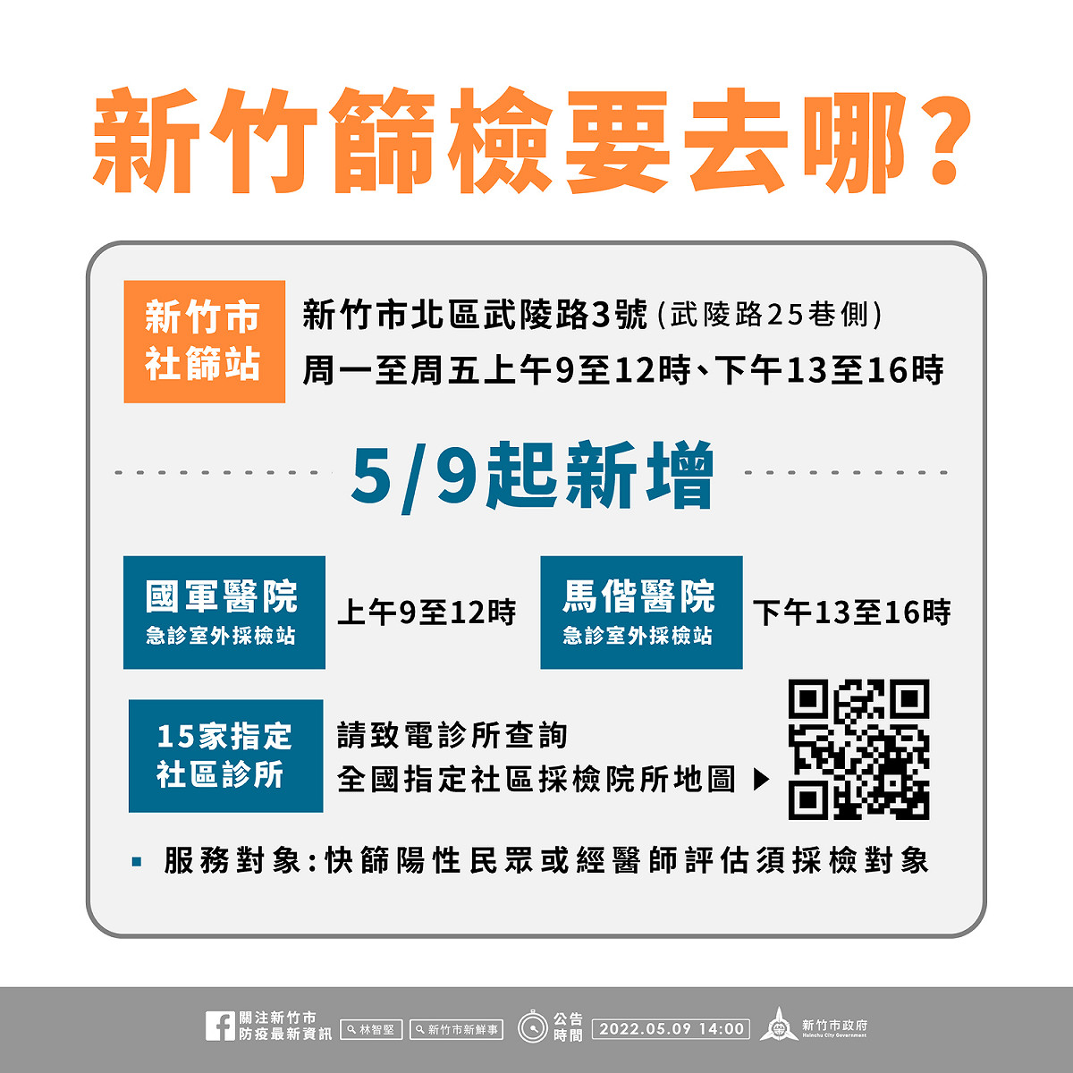 新竹市新增15家採檢院所。 圖：擷取自新竹市政府官網