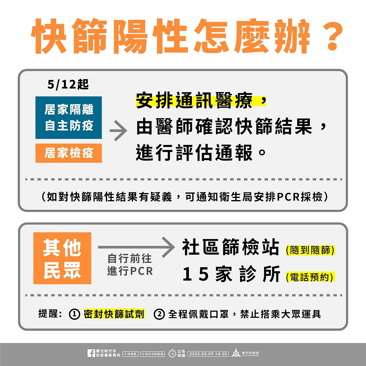 前往社區採檢站不應搭乘大眾運輸。 圖：擷取自新竹市政府官網