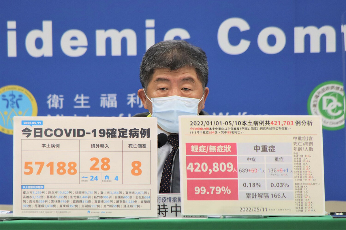中央流行疫情指揮中心指揮官陳時中。 圖：中央流行疫情指揮中心提供