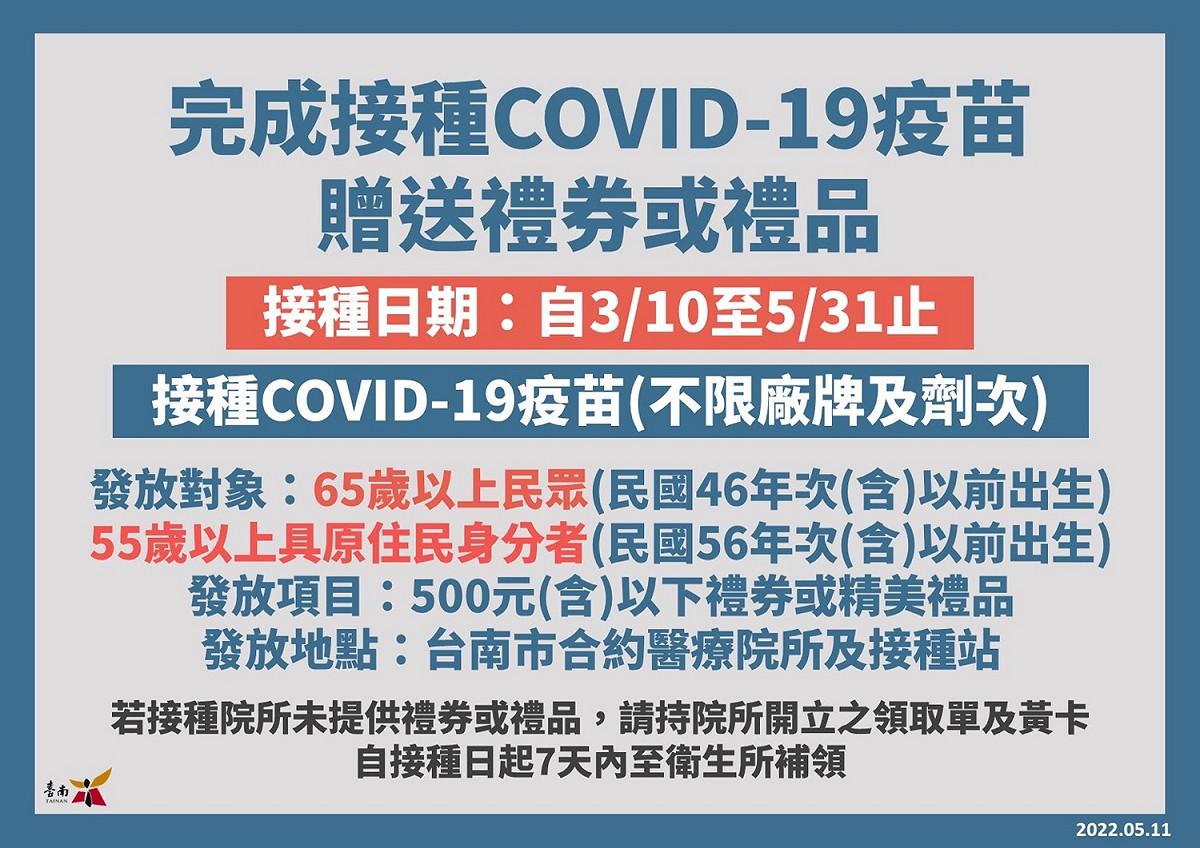 為鼓勵長輩接種疫苗，台南市65歲以上市民（含55歲以上具原住民身分者）接種COVID-19疫苗，除了可領取500元禮券，還可領取2劑家用快篩試劑。 圖：台南市政府提供