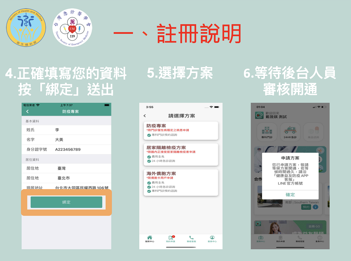 填寫資料後，選擇方案。 圖：衛生福利部/提供