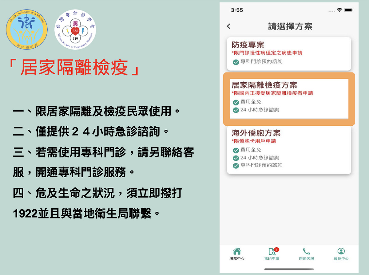 居家隔離檢疫方案提供24小時急診諮詢。 圖：衛生福利部/提供