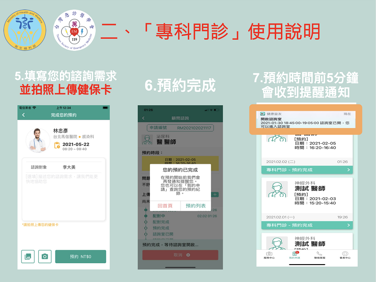 填寫諮詢需求並上拍照上傳健保卡即預約完成。 圖：衛生福利部/提供