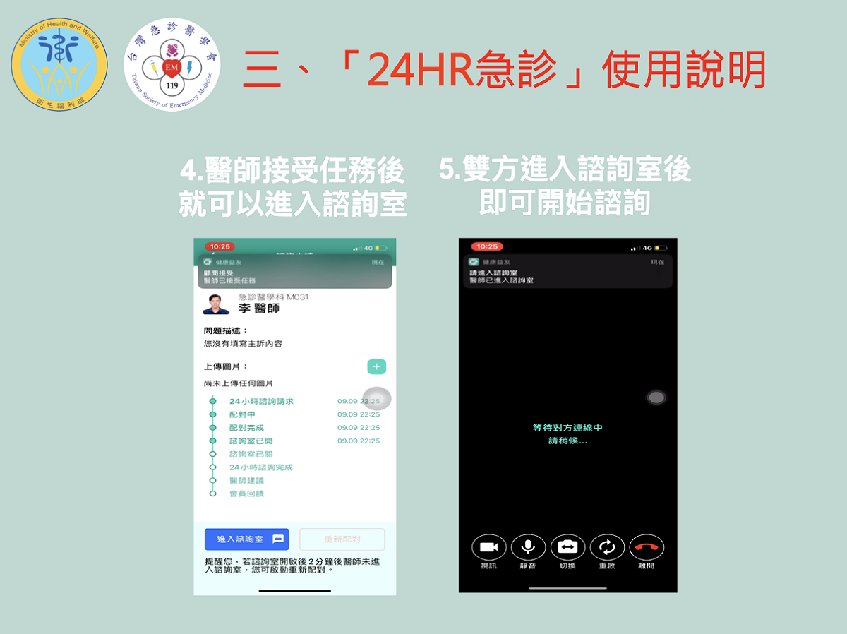 輸入自身症狀後，待醫師接受任務即可進入諮詢室。 圖：衛生福利部/提供