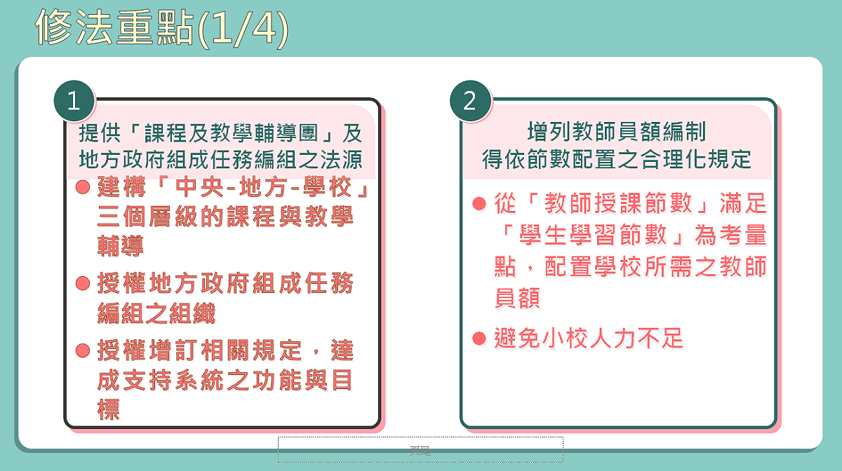 國民教育法修法重點之一。 圖：教育部提供
