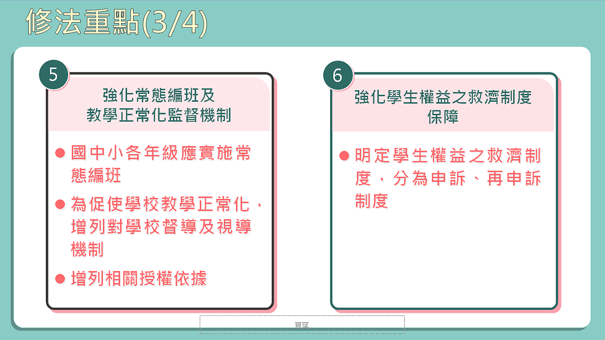 國民教育法修法重點之三。 圖：教育部提供