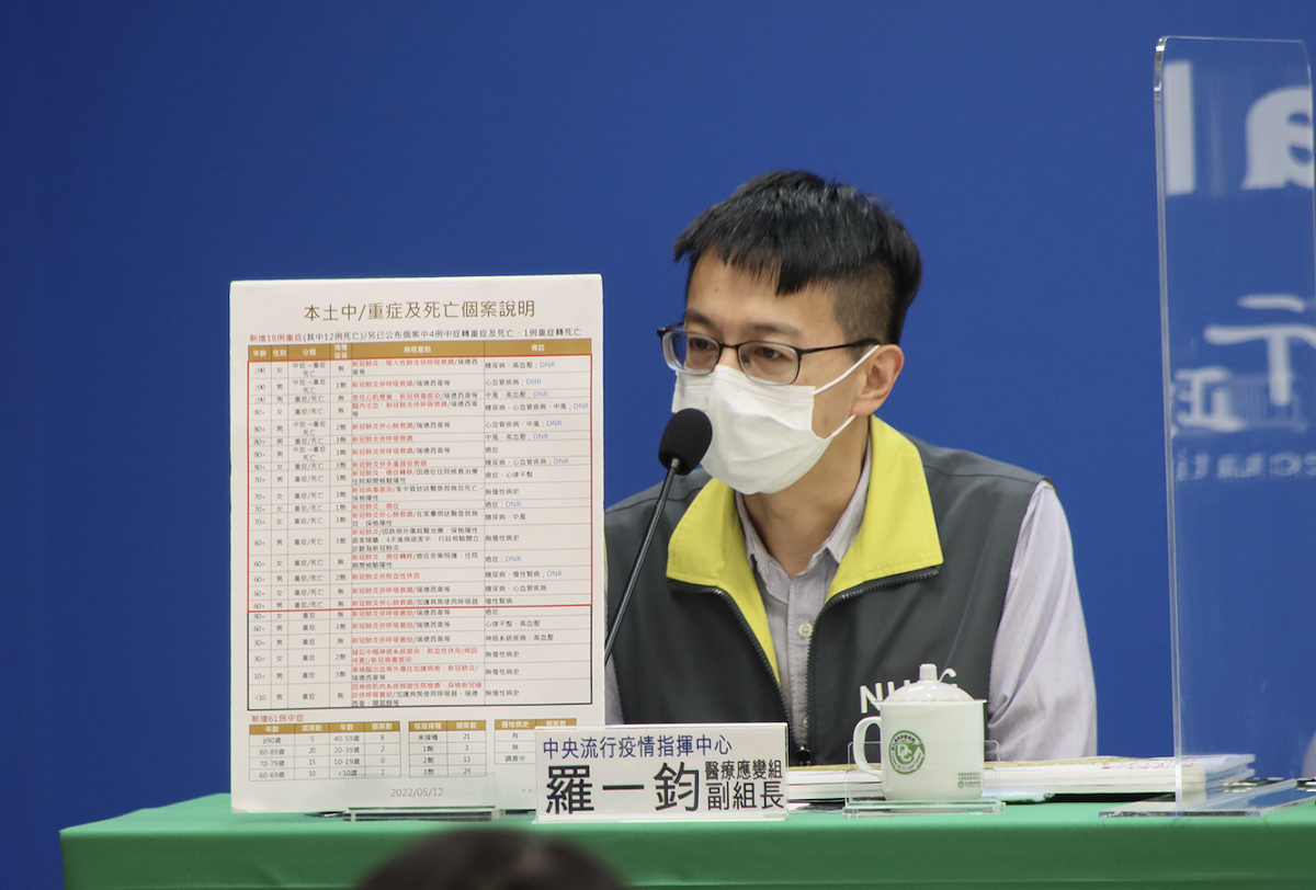中央流行疫情指揮中心醫療應變組副組長羅一鈞。 圖：中央流行疫情指揮中心／提供