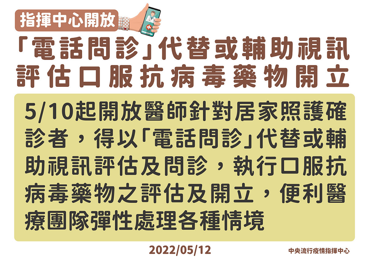 提供多元就診機制評估使用口服抗病毒 圖：中央流行疫情指揮中心／提供