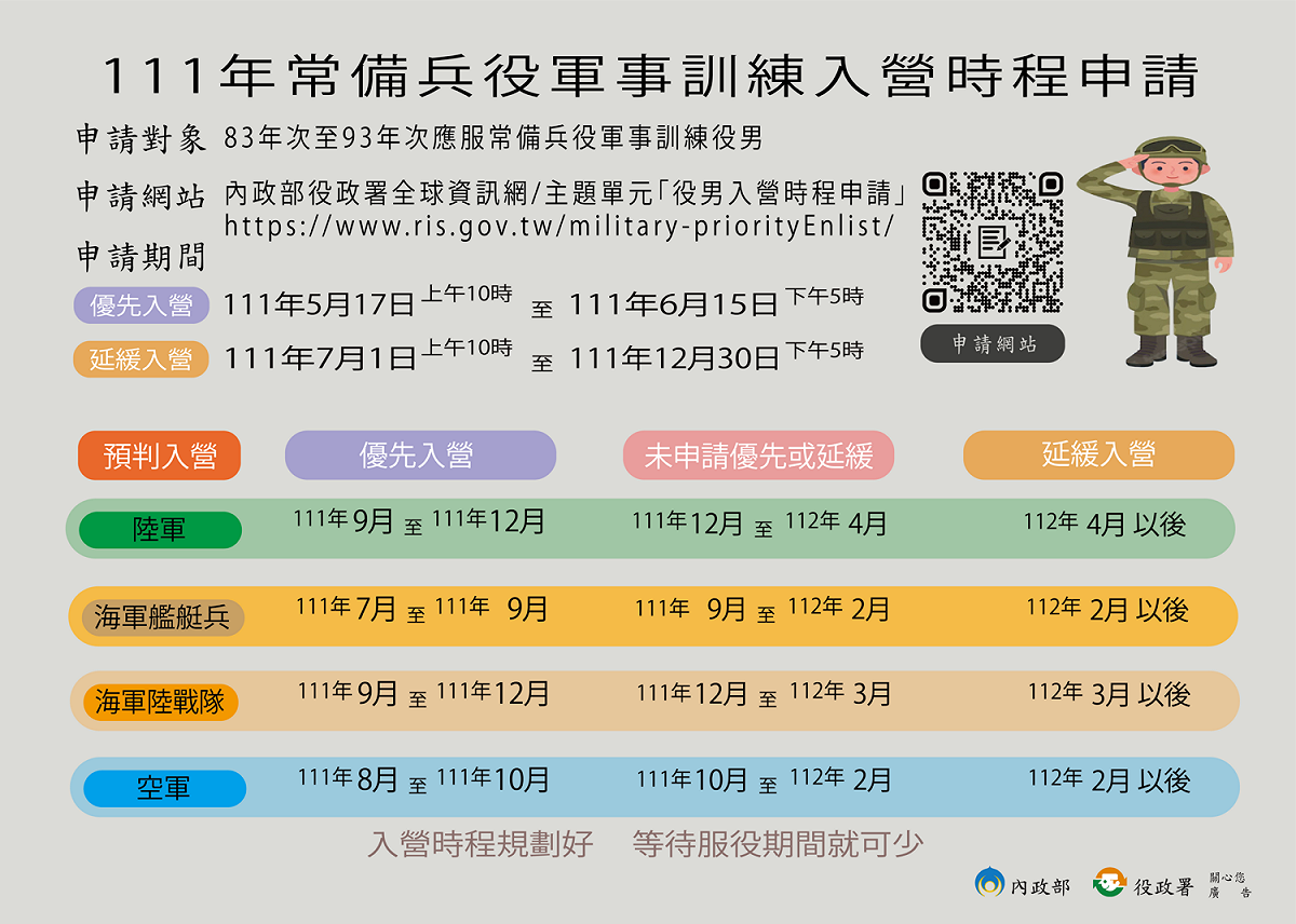 111年常備兵役軍事訓練入營時程申請。 圖：內政部提供