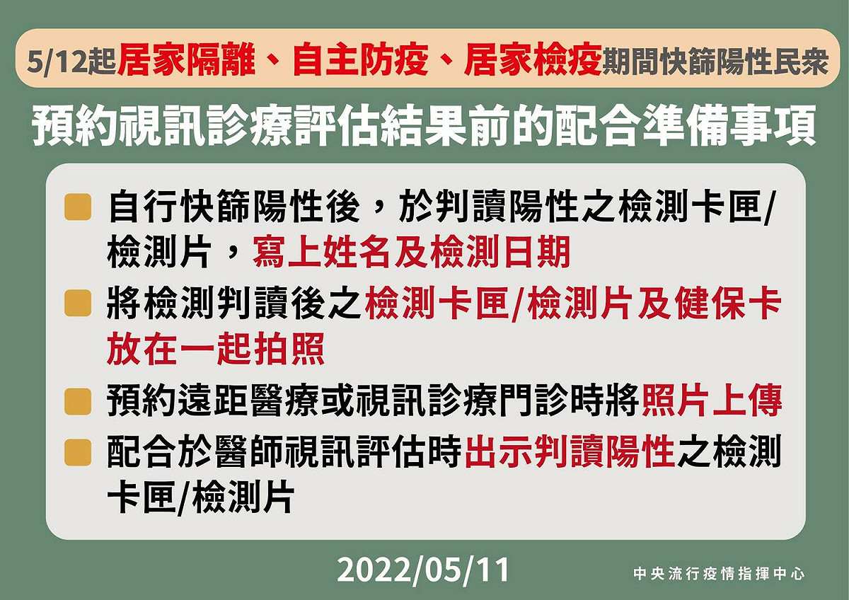 視訊診療事前注意事項。 圖：新竹縣政府提供